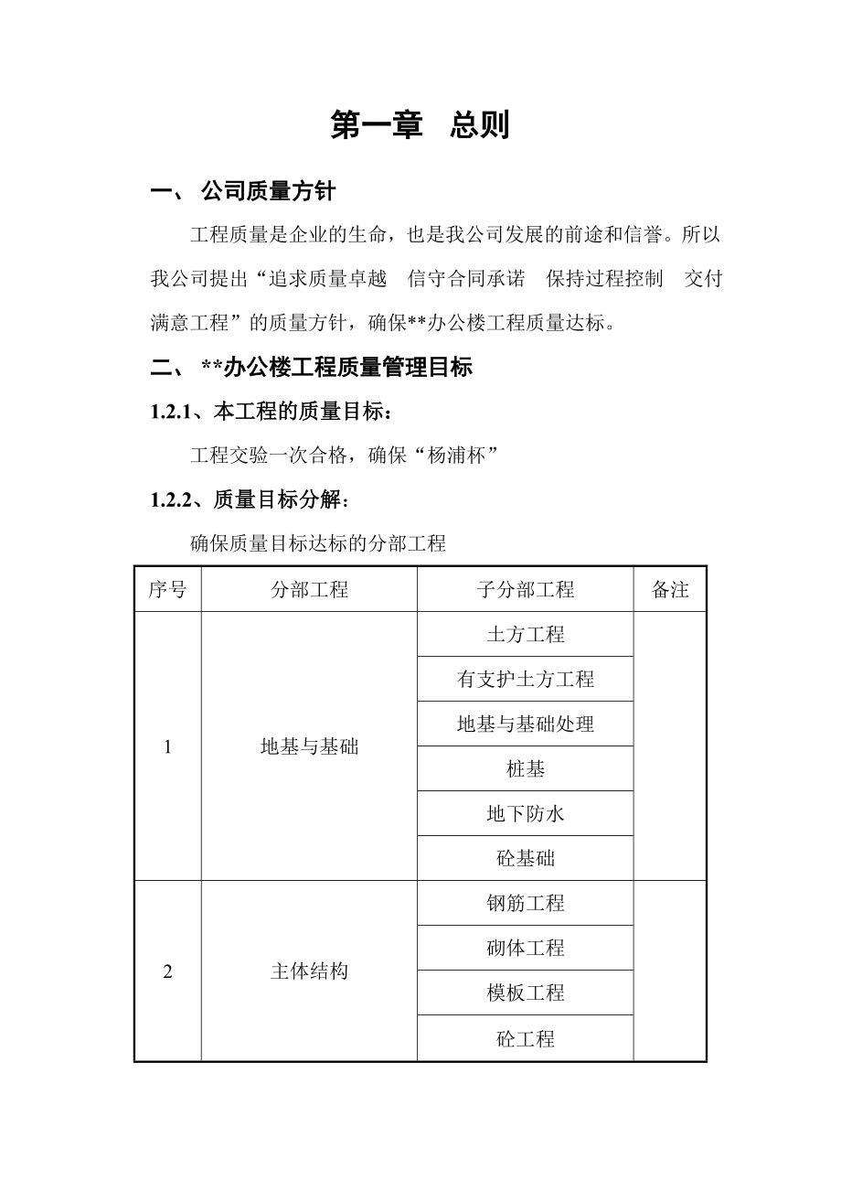 办公楼工程质量保证体系.doc_第1页