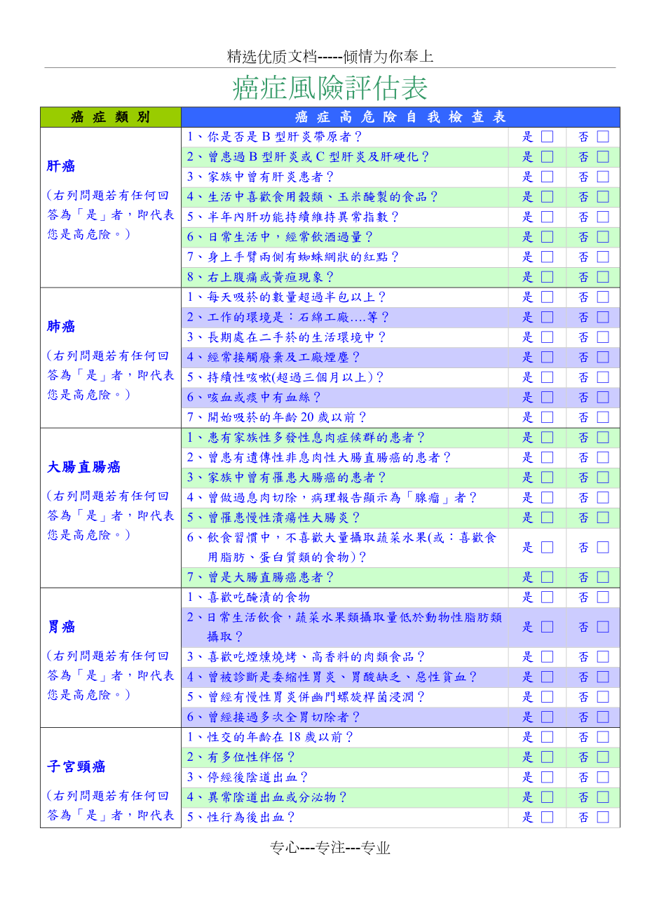 癌症风险评估表.doc_第1页