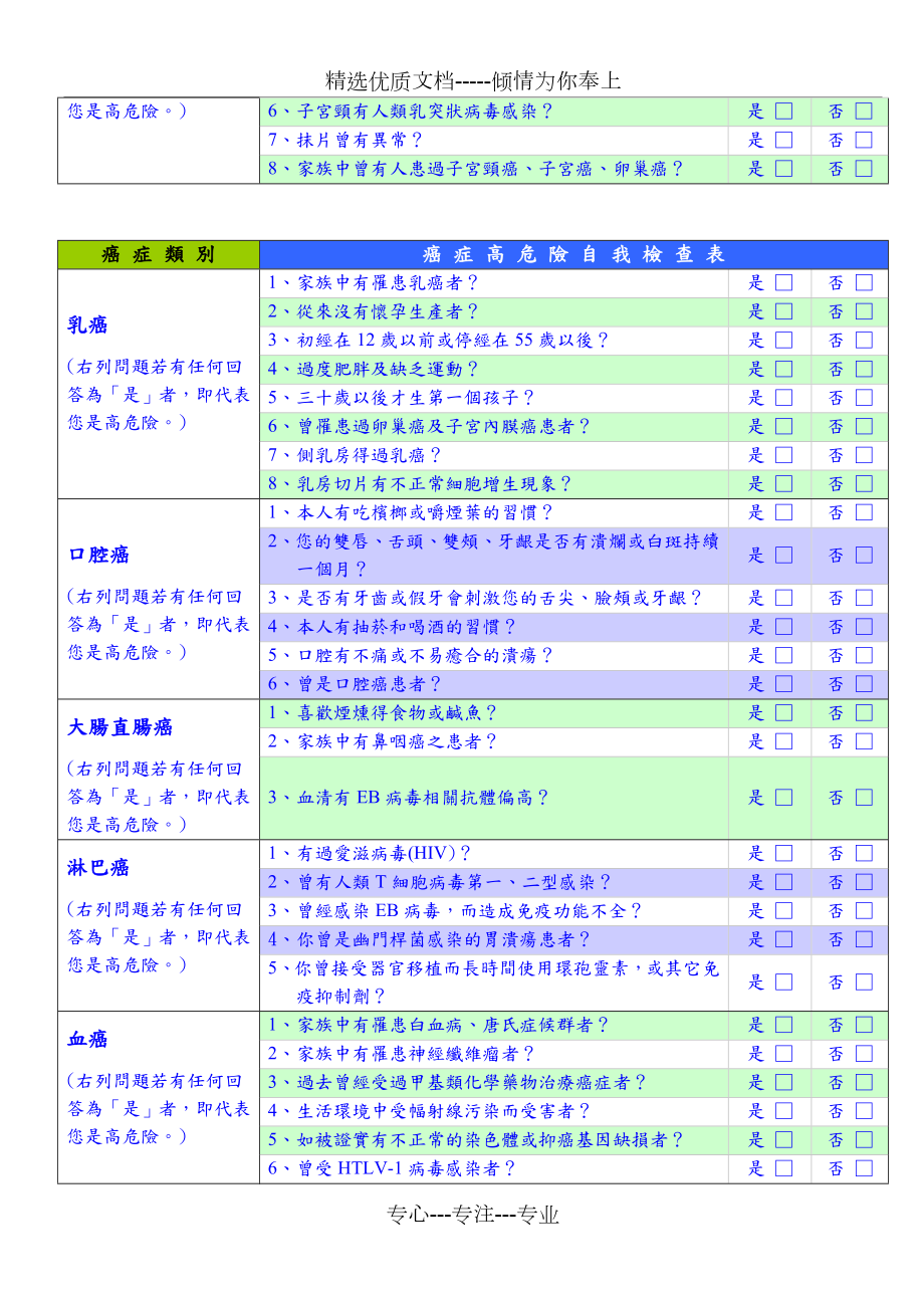 癌症风险评估表.doc_第2页