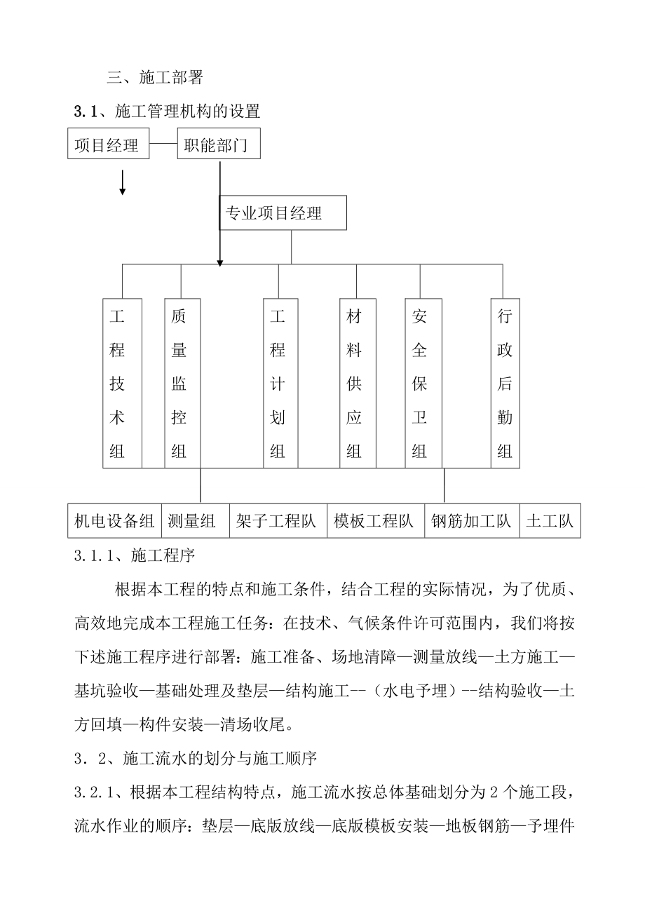 河北前钢轧钢生产线设备基础工程施工组织设计方案1.doc_第3页