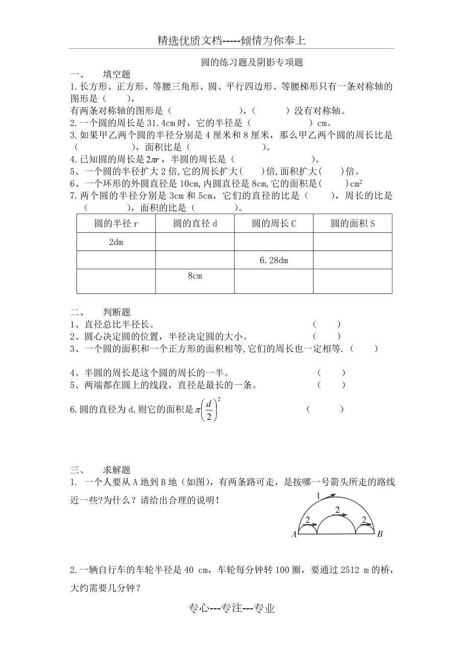 六年级数学-圆-的易错题.doc_第1页