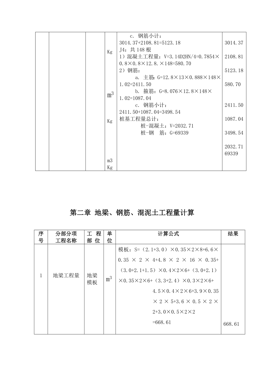 某办公楼建筑工程计算书.doc_第2页