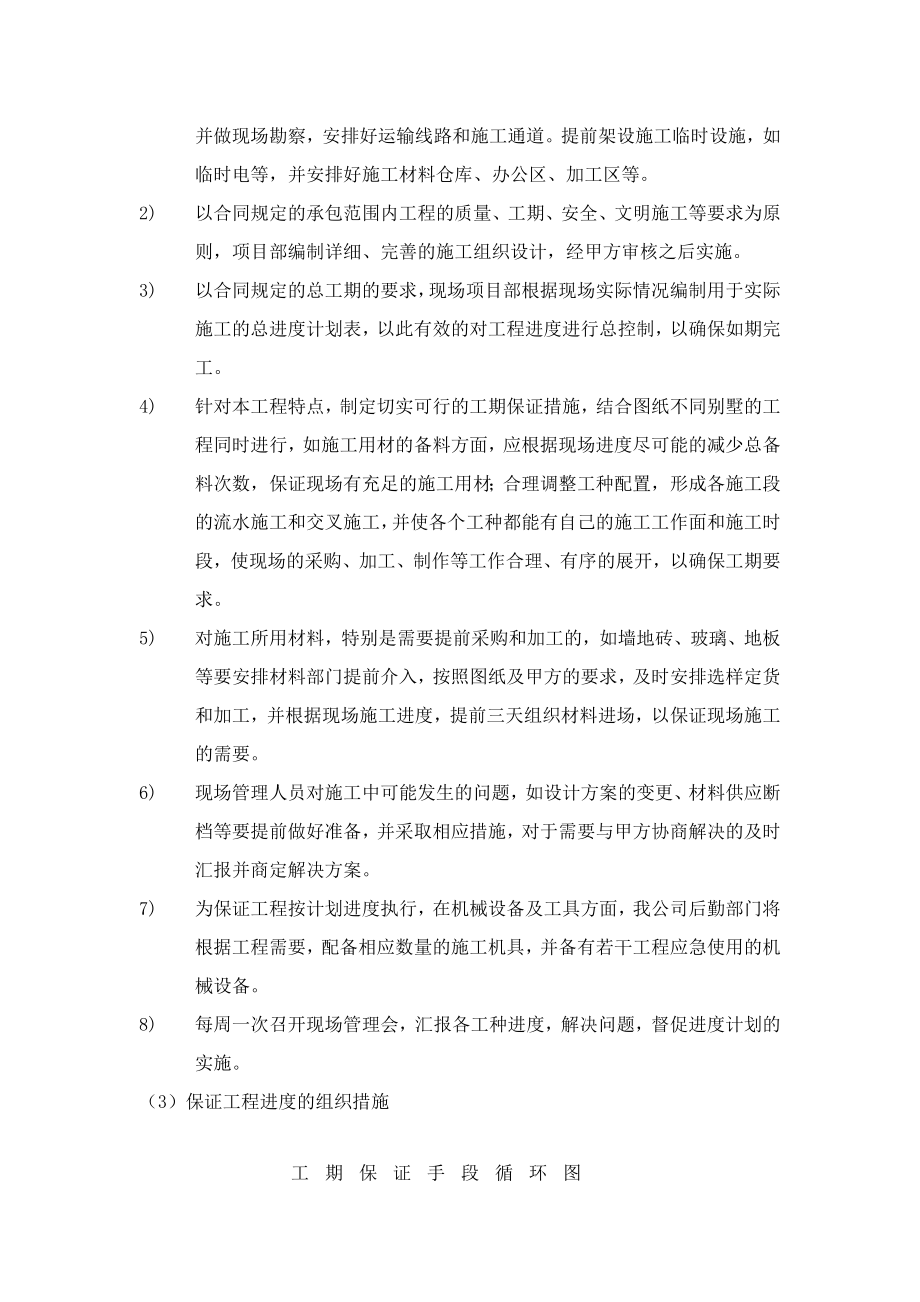 施工组织设计工程进度管理体系与措施.doc_第2页