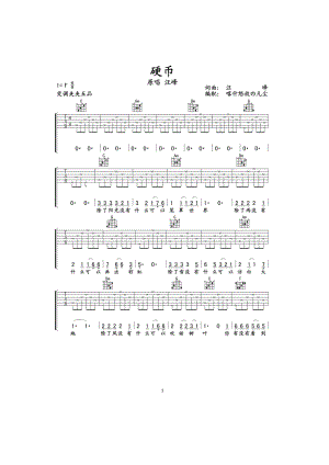 汪峰《硬币》吉他谱 原版谱喀什怒放制作原调为F调选用C调指法编配弹唱时变调夹夹5品 吉他谱.docx