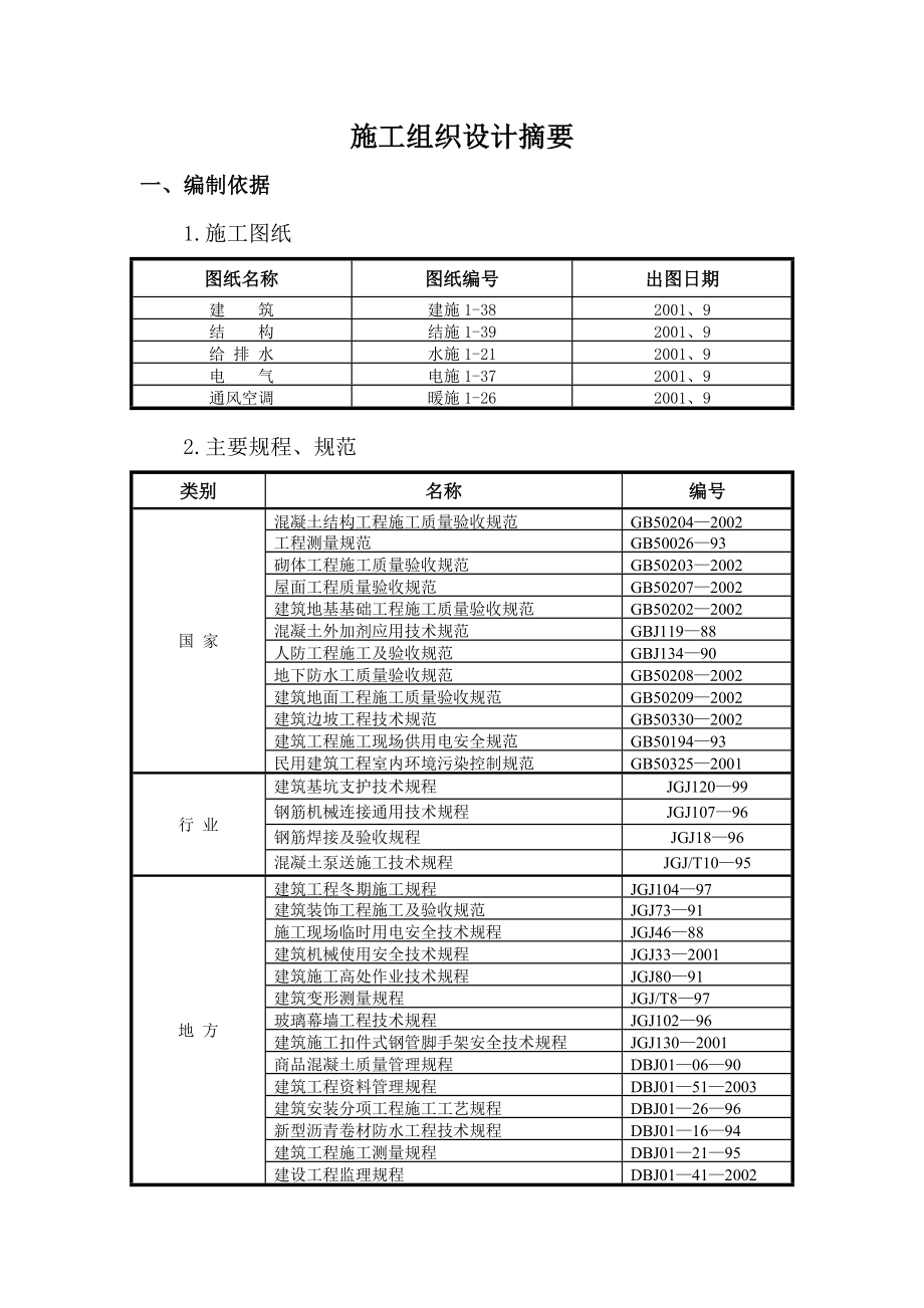 施工组织设计标准样板.doc_第1页