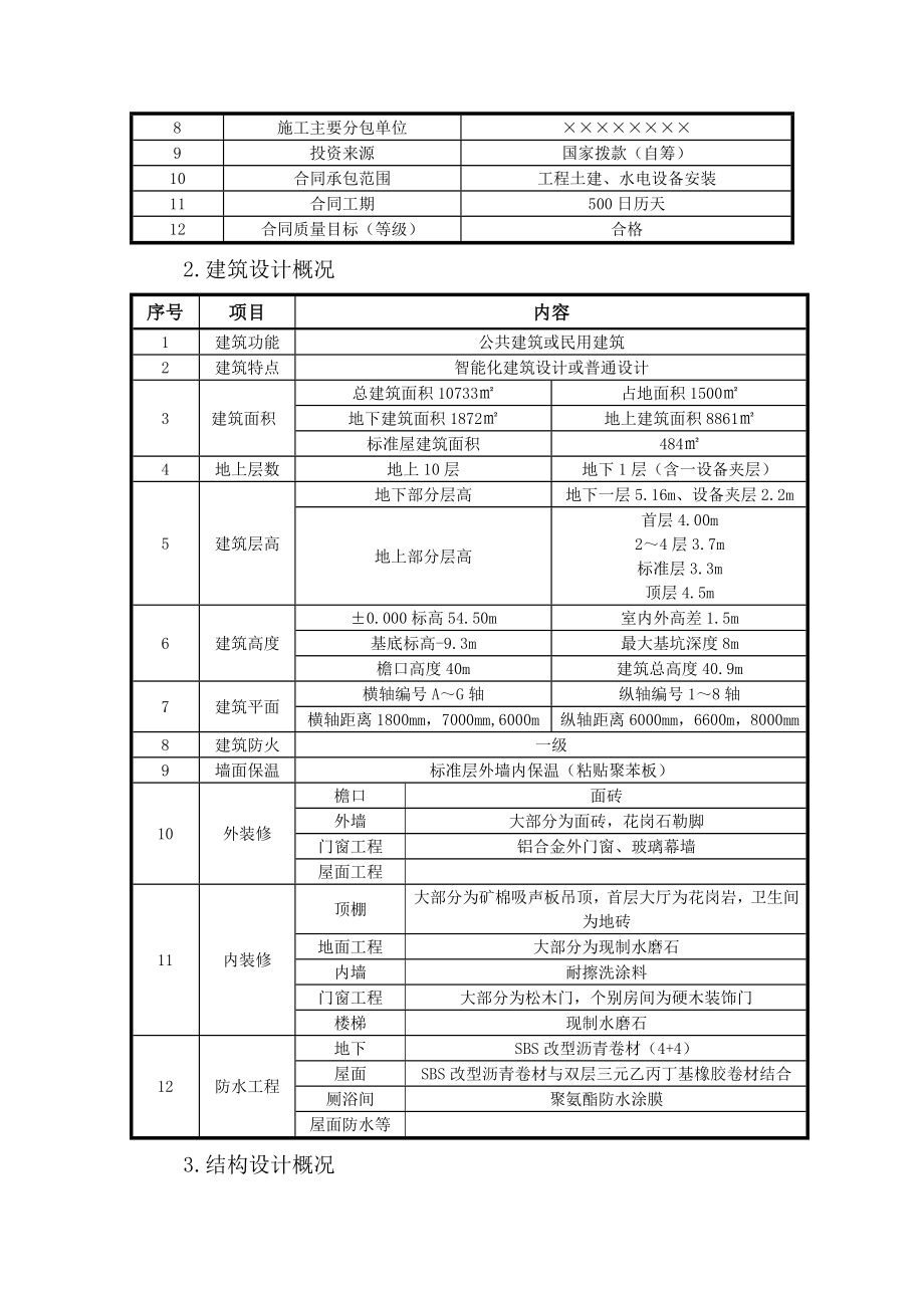 施工组织设计标准样板.doc_第3页