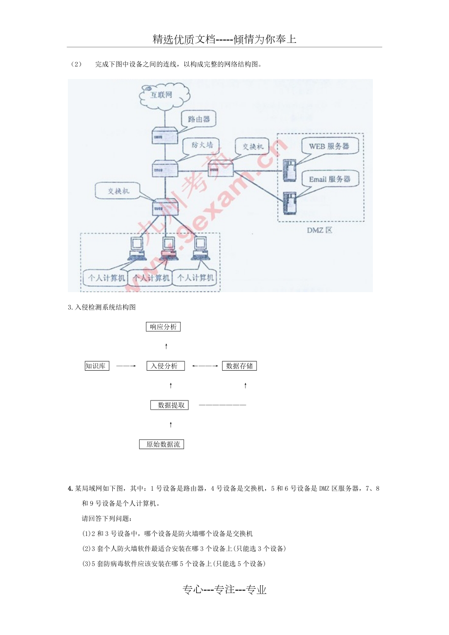 网络安全应用设计题.doc_第2页