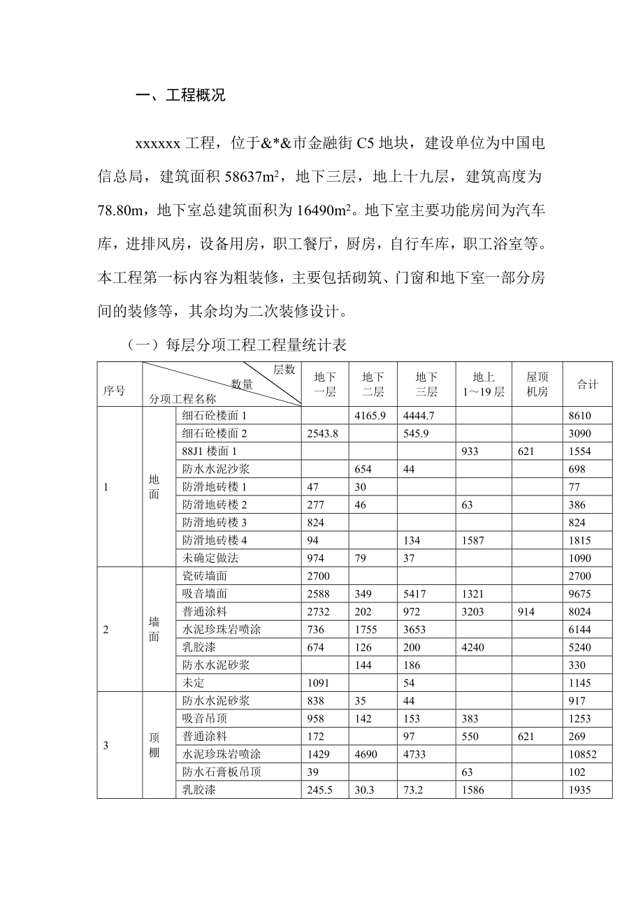 电信大楼装修施工组织设计（25页）.doc_第3页