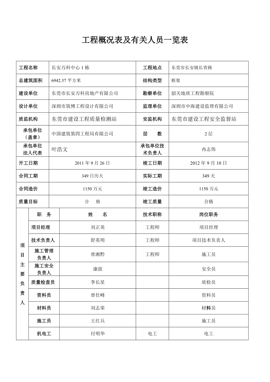 楼房工程施工总结.doc_第2页