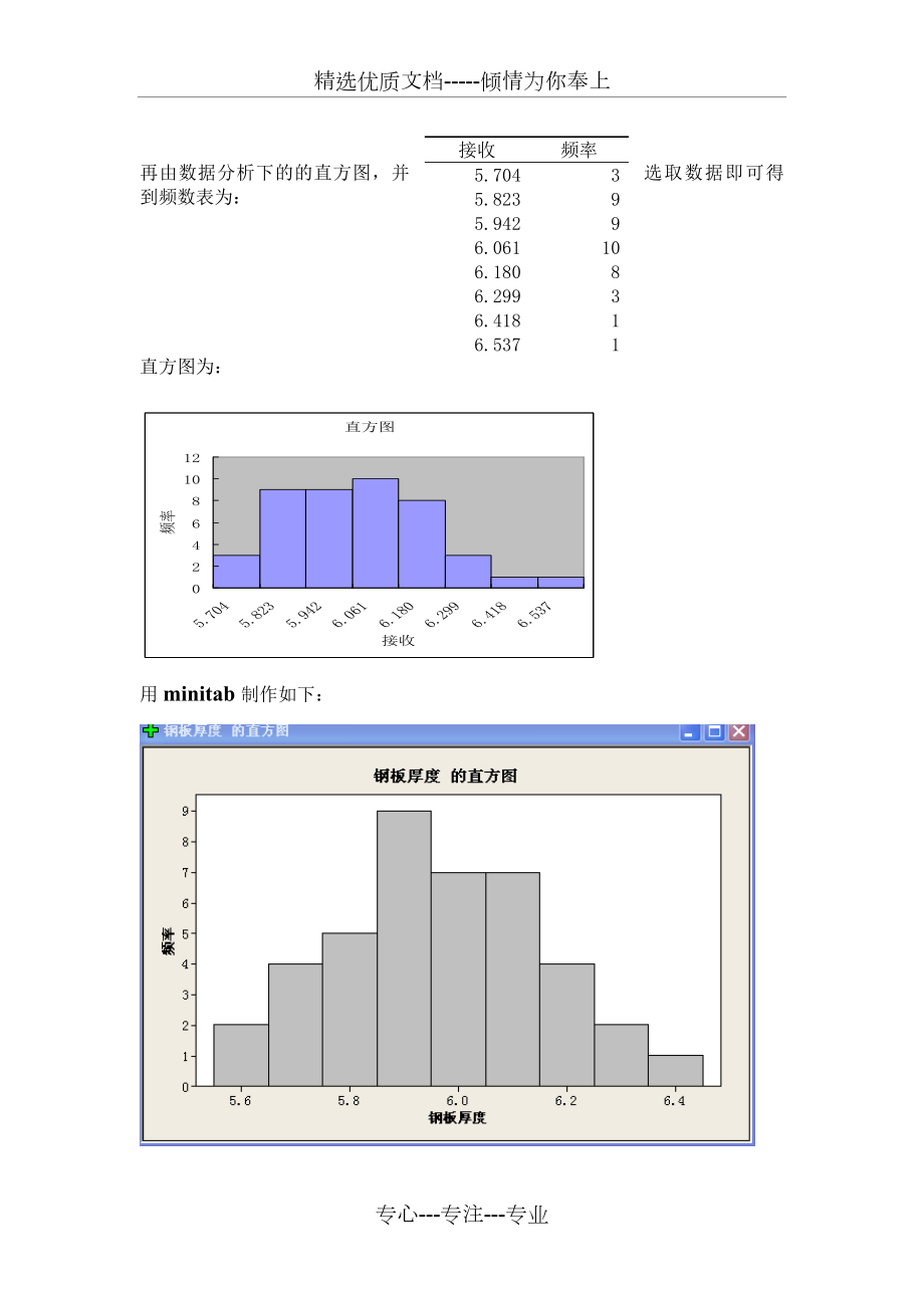 质量控制与可靠性上机报告.doc_第3页