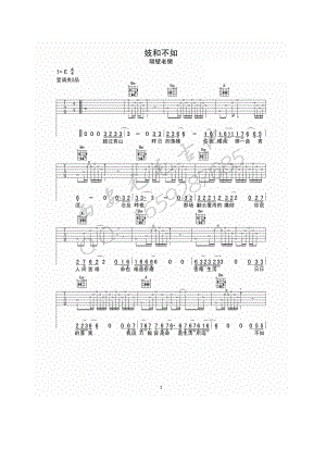 隔壁老樊 妓和不如吉他谱六线谱 D调高清弹唱谱变调夹夹2品西安毛毛吉他编配制作 吉他谱_1.docx