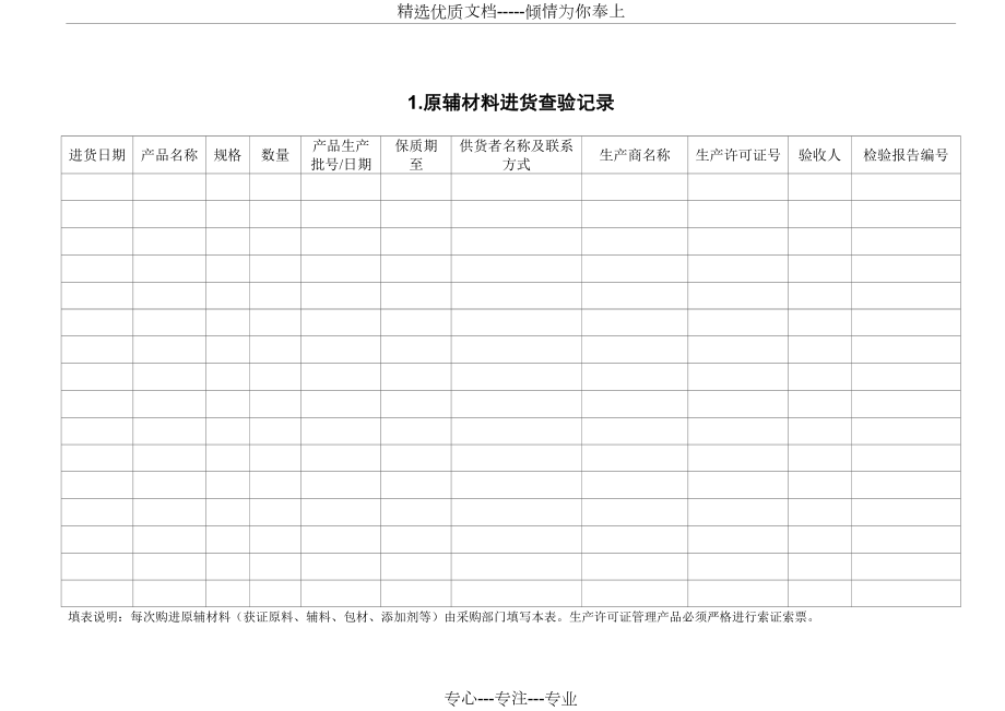 食品生产企业必备记录.doc_第2页