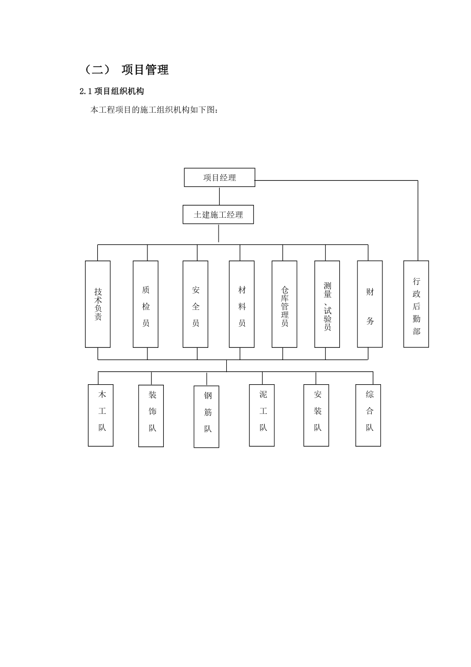 山西潞宝产10万吨甲醇项目精脱硫施工方案.doc_第3页