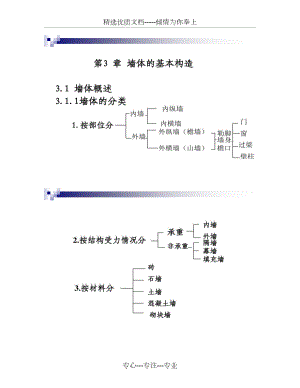 第4篇第3章墙体的基本构造汇总.doc