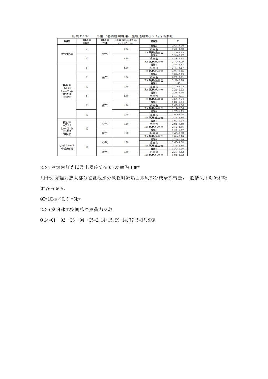 泳池恒温除湿热泵设计计算方案书.doc_第3页