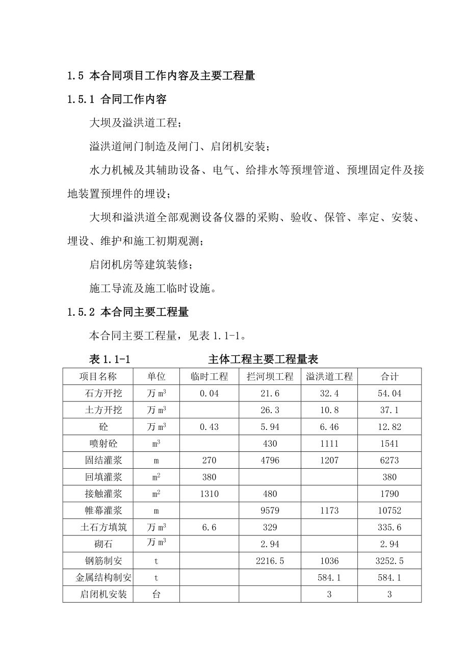 福建某面板堆石坝施工组织设计.doc_第3页