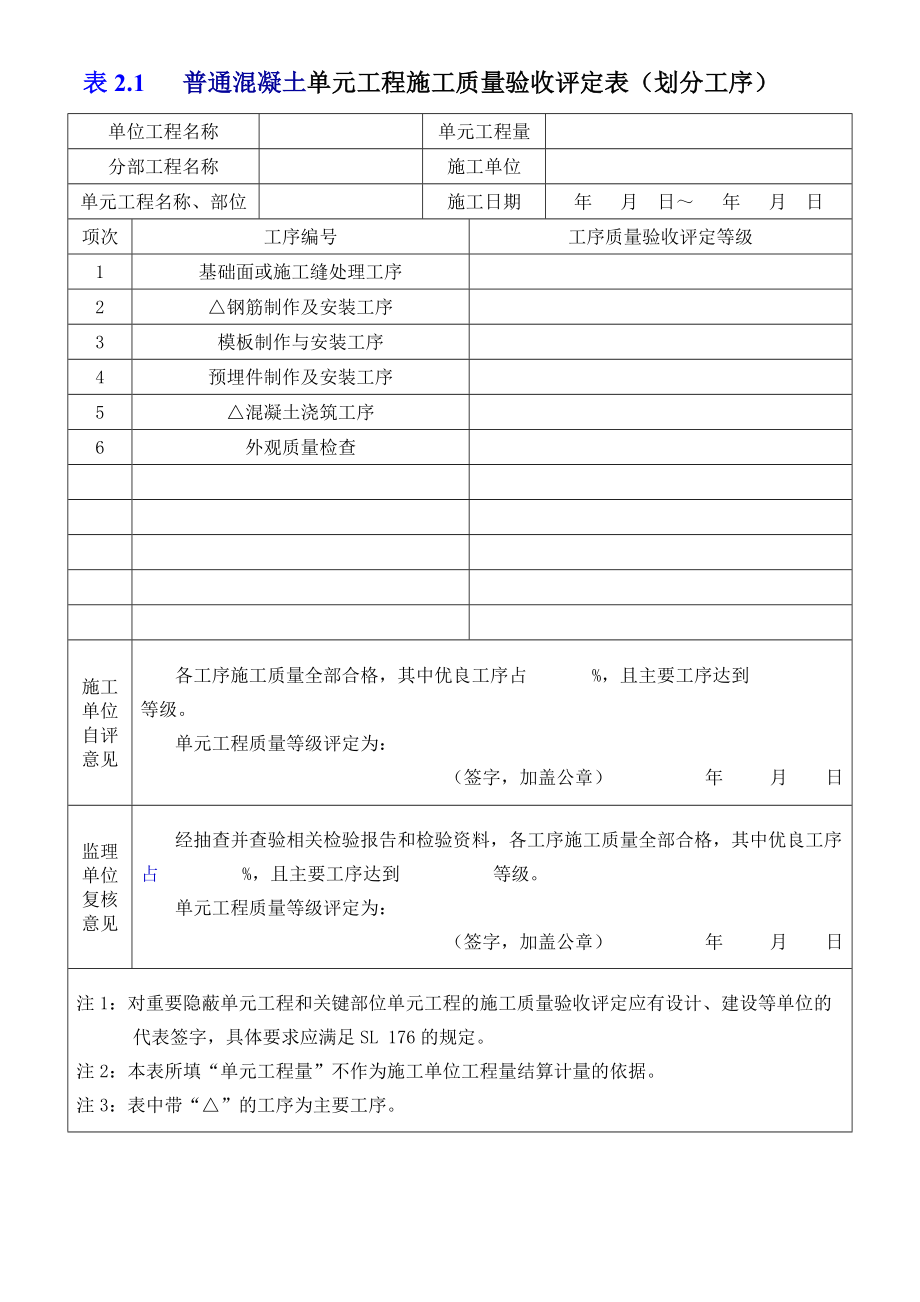 普通混凝土工序施工质量及单元工程施工质量验收评定表.doc_第1页