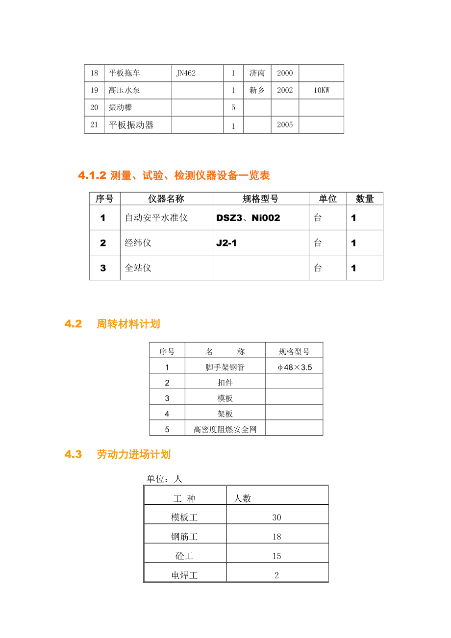 循环水站冷却塔施工方案.doc_第3页