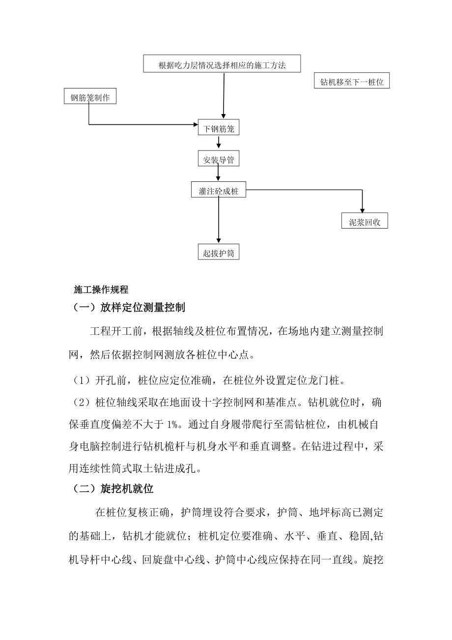 旋挖桩施工操作规程.doc_第3页