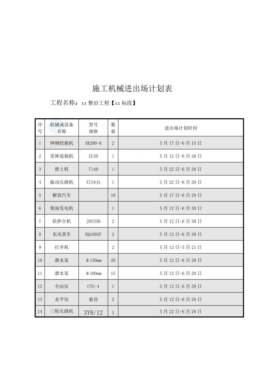 可研报告成都某河道整治工程施工组织设计secret.doc_第2页