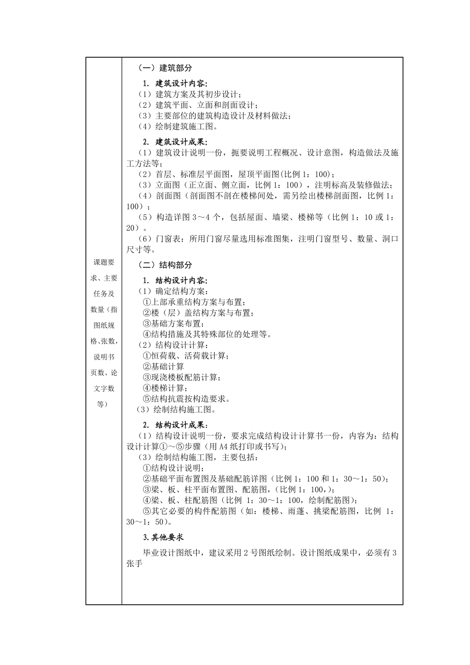 洛一高新校区教学楼建筑与结构设计土木毕业设计计算书.doc_第2页