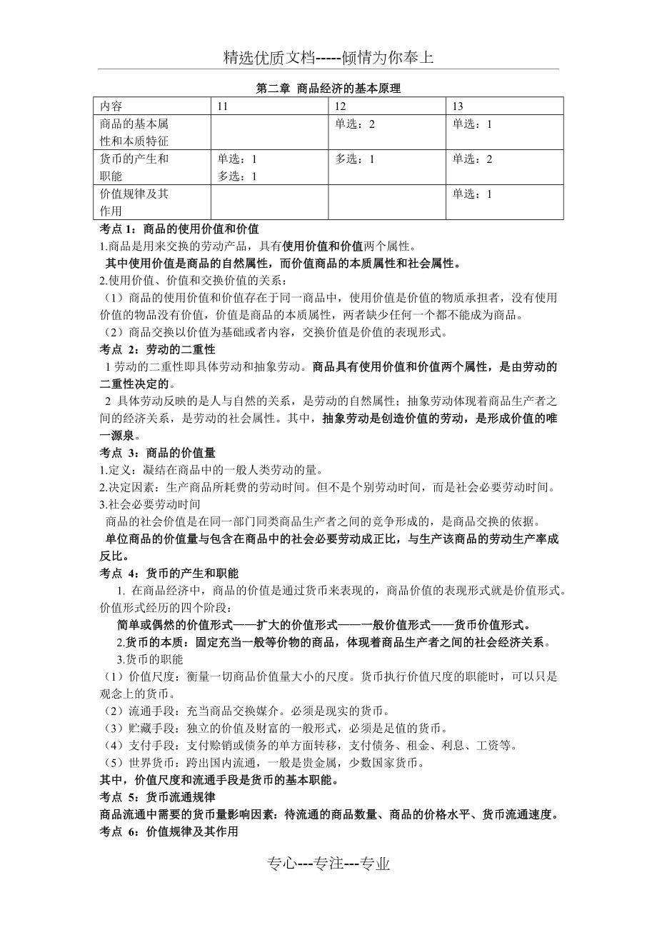 初级经济师各章考点汇总.doc_第3页