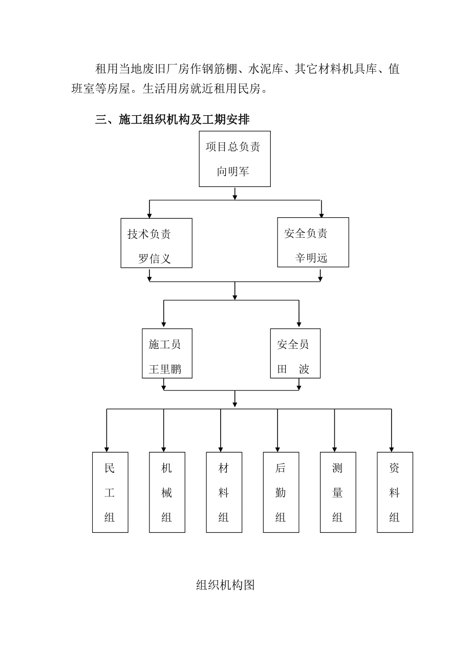 四高炉桥施工组织设计.doc_第3页