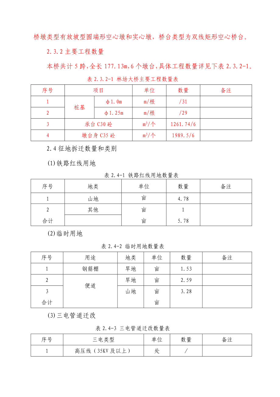 林场大桥施工组织设计.doc_第3页