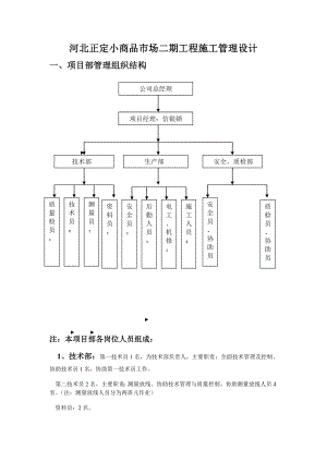 建筑工程施工组织管理设计.doc