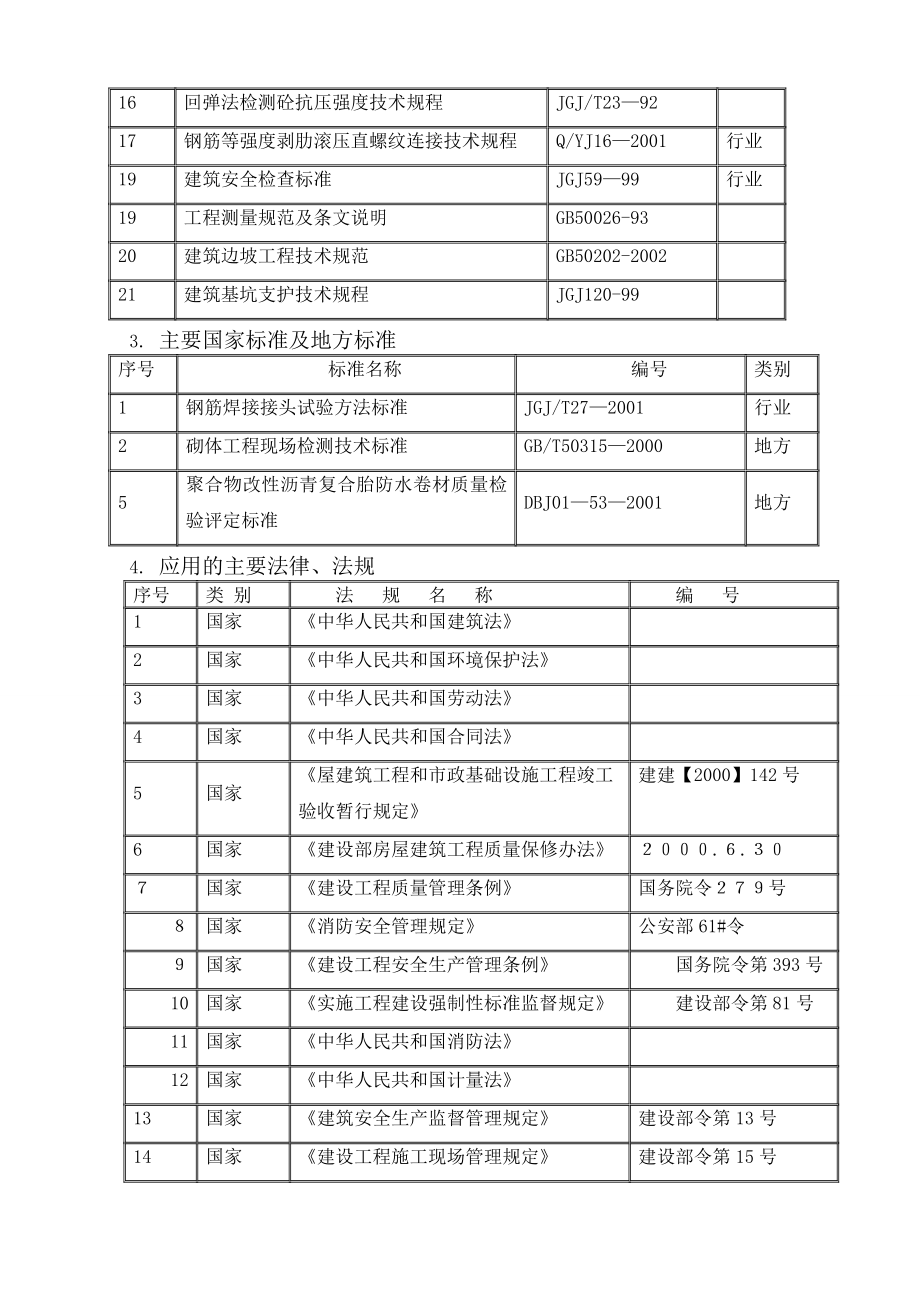 基础施工方案2.doc_第2页