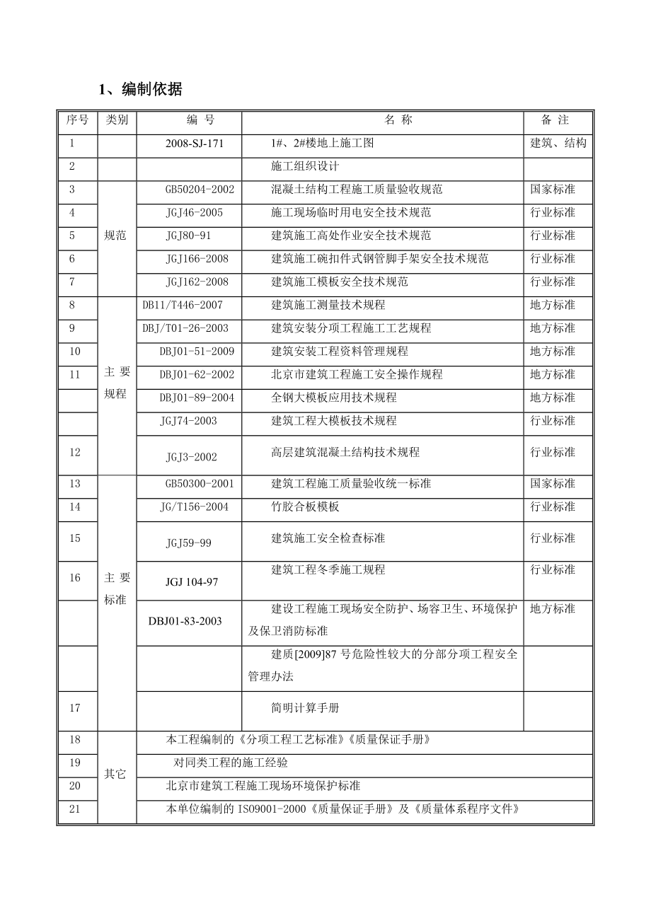 模板施工方案(地上部分).doc_第3页