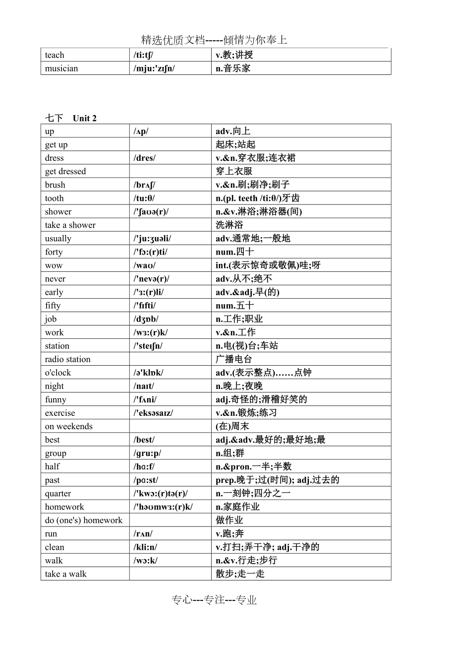 人教版英语七下单词表汇总完整版.doc_第2页