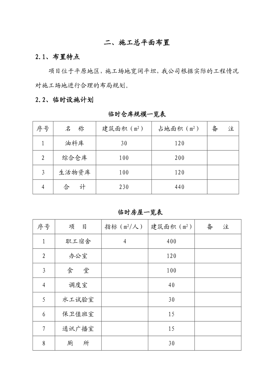 厂区仓库及宿舍施工组织设计.doc_第2页