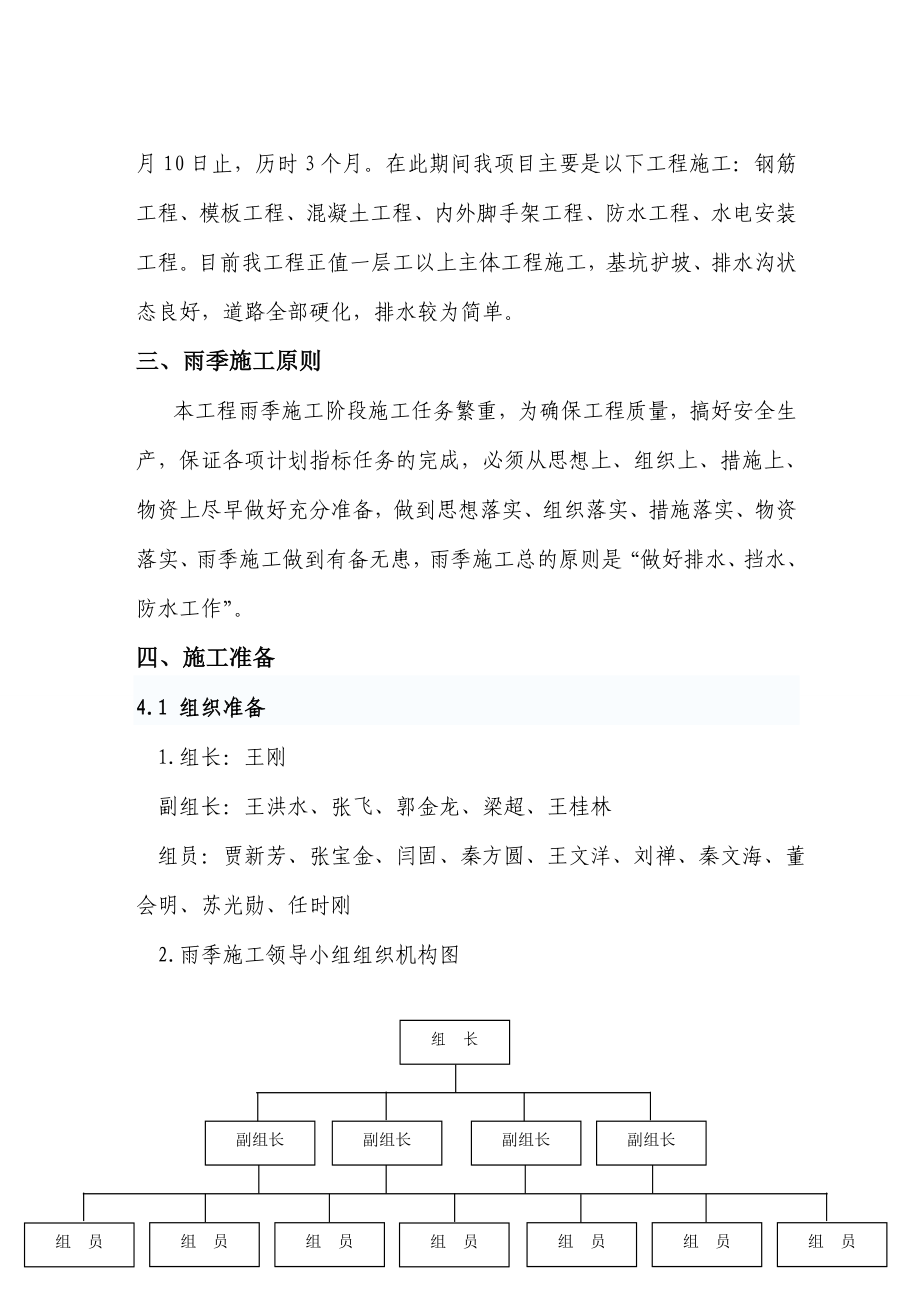 河南省社会主义学院迁建项目同心楼雨季施工方案.doc_第3页