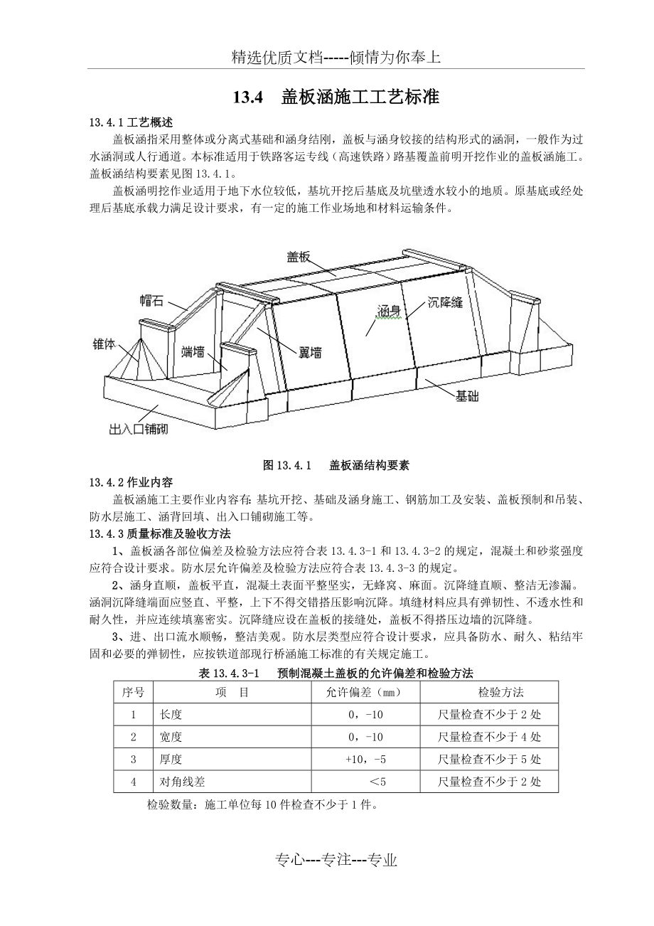 盖板涵施工工艺.doc_第1页