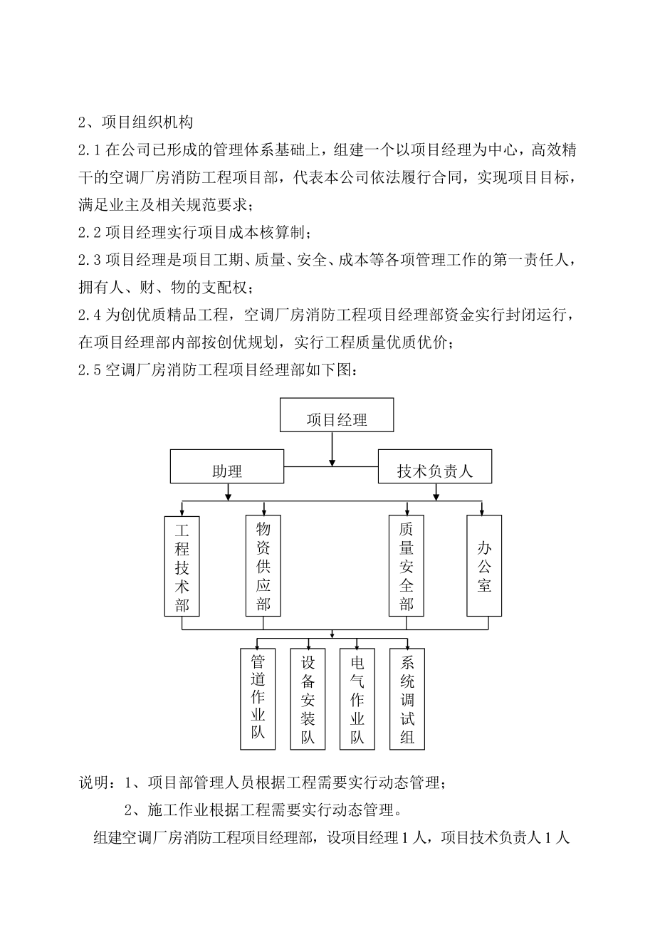 空调厂房消防自动报警系统施工组织方案投标文件（技术标）.doc_第3页