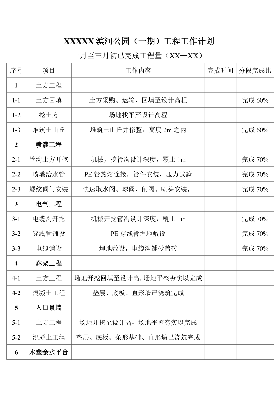 滨河公园工程工作计划.doc_第1页