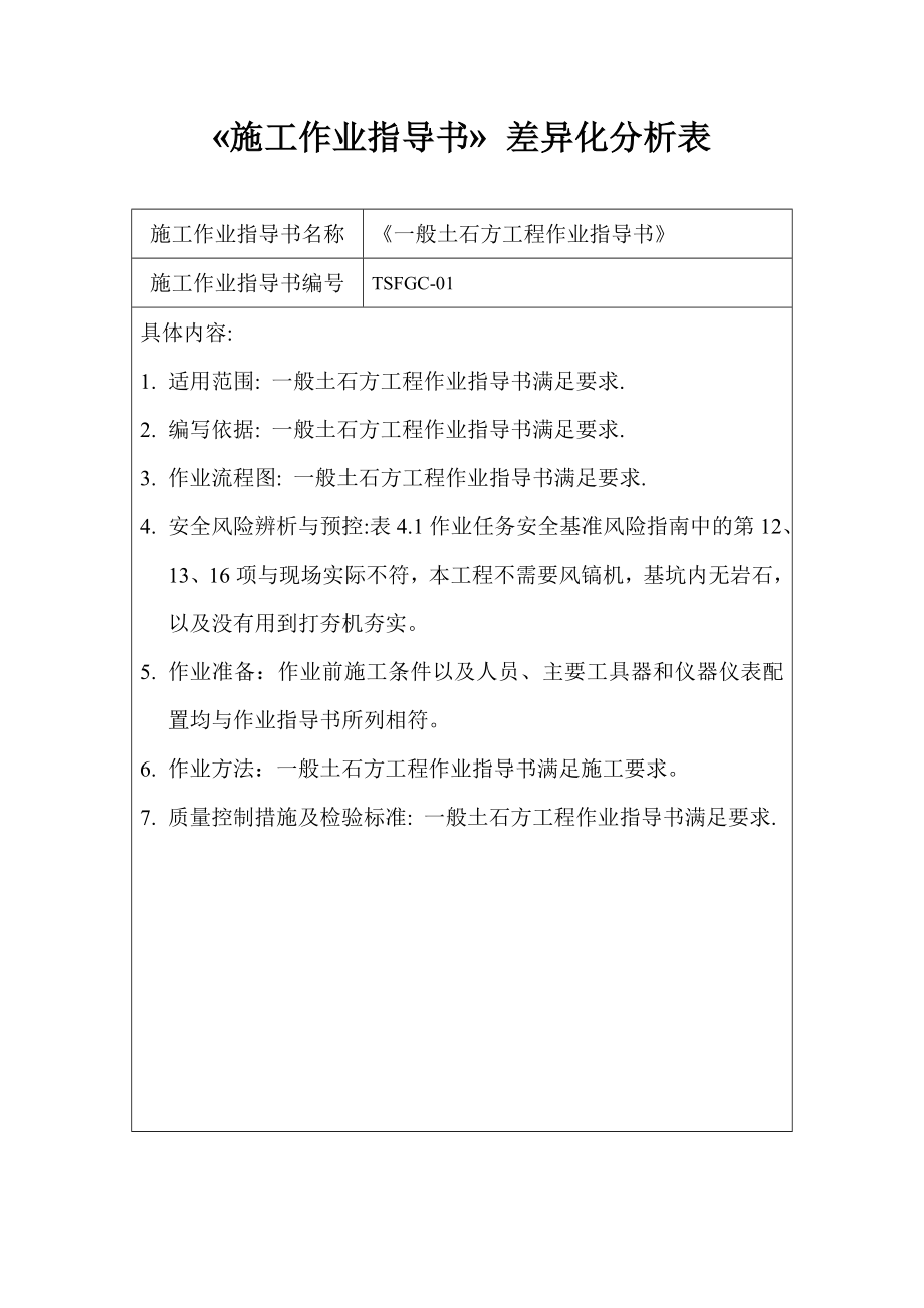 施工作业指导书差异化分析表.doc_第1页