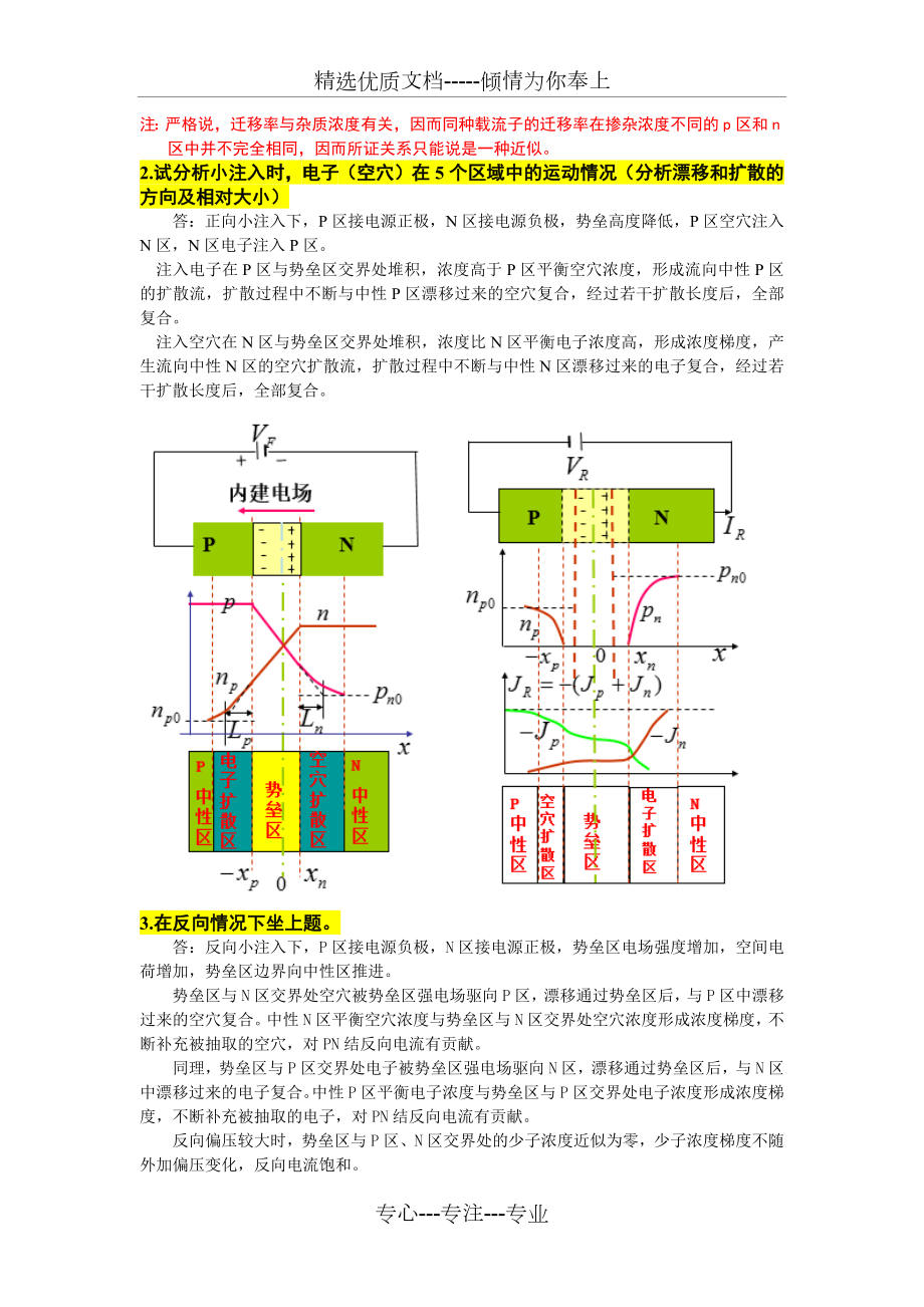 半导体物理第六、七章习题答案.docx_第2页