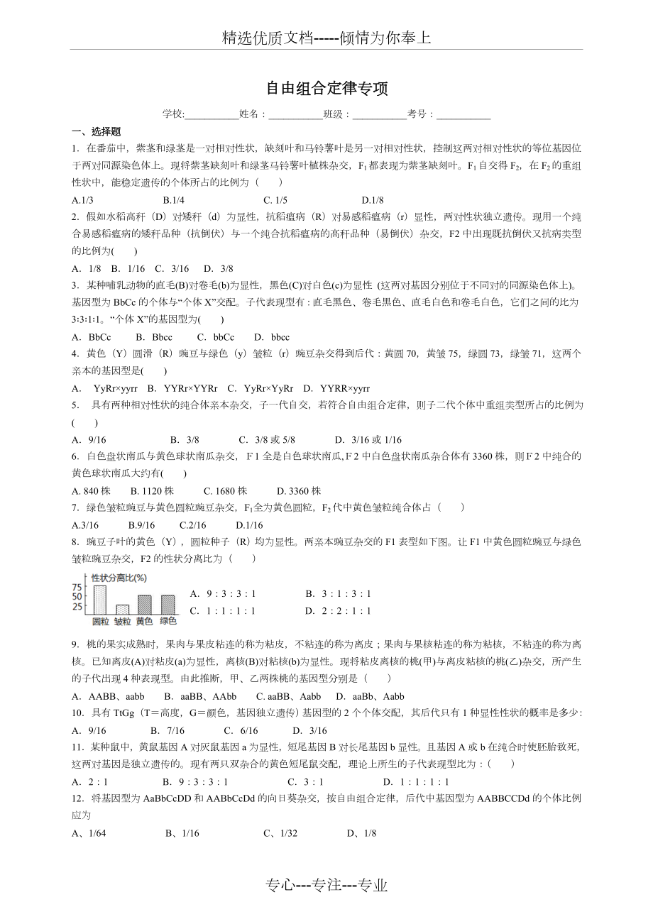 自由组合定律练习题集.doc_第1页