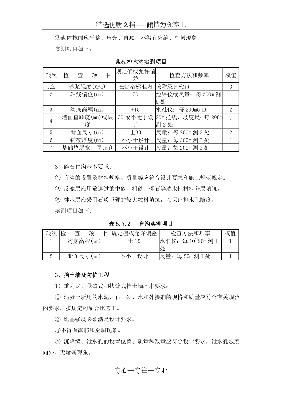 路面验收标准1.doc_第3页