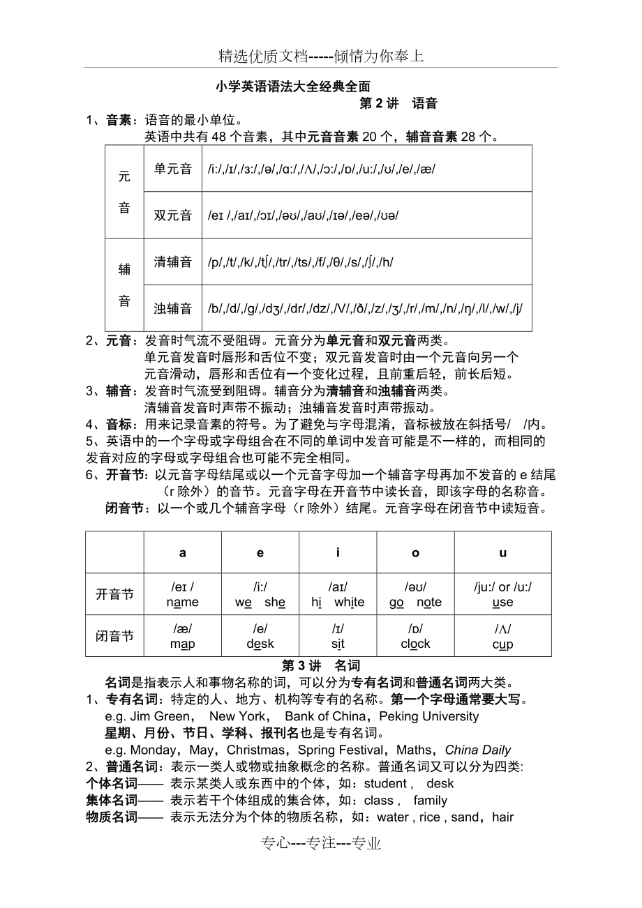 小学英语语法大全-经典全面.doc_第1页