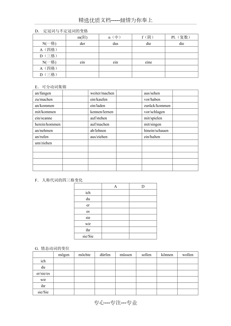 新编大学德语第一册复习整理.doc_第3页