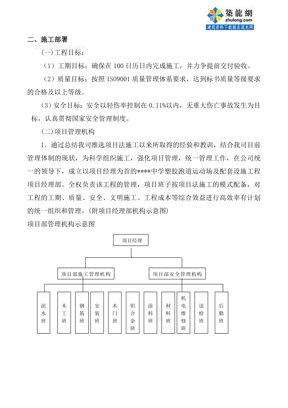 厦门某中学塑胶跑道运动场施工方案.doc_第3页