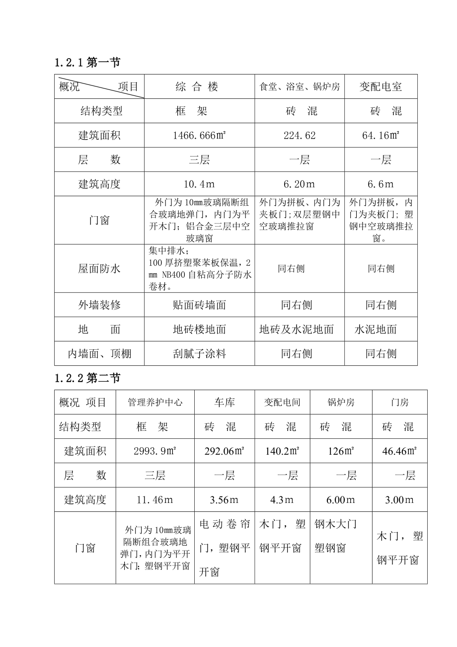 公路房建施工组织设计范本.doc_第2页