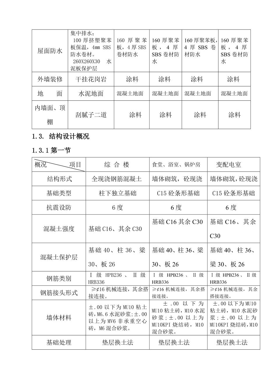 公路房建施工组织设计范本.doc_第3页