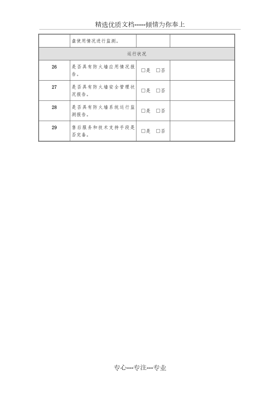 信息安全巡检报告.doc_第3页