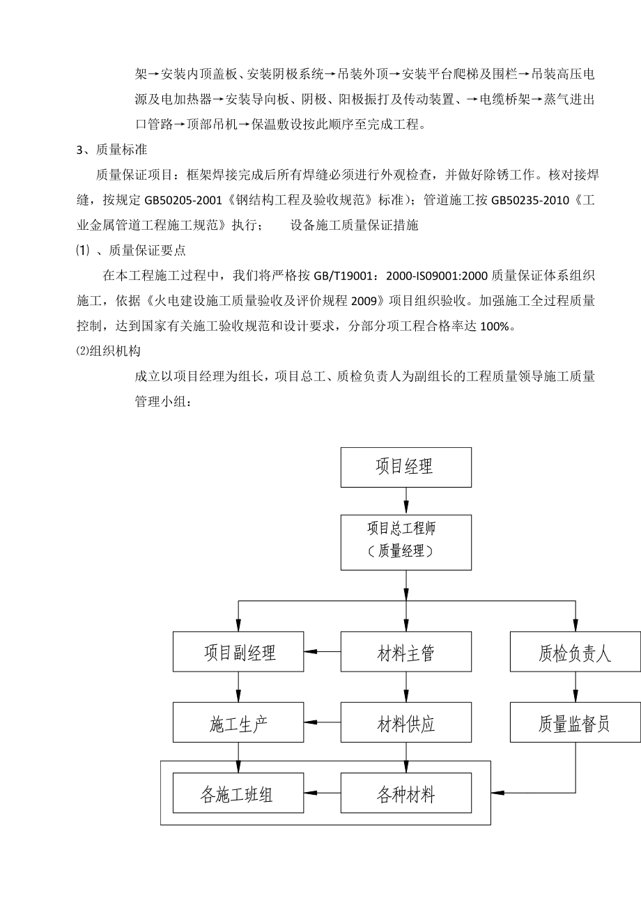 循环流化床锅炉烟气除尘器工程施工组织设计.doc_第2页