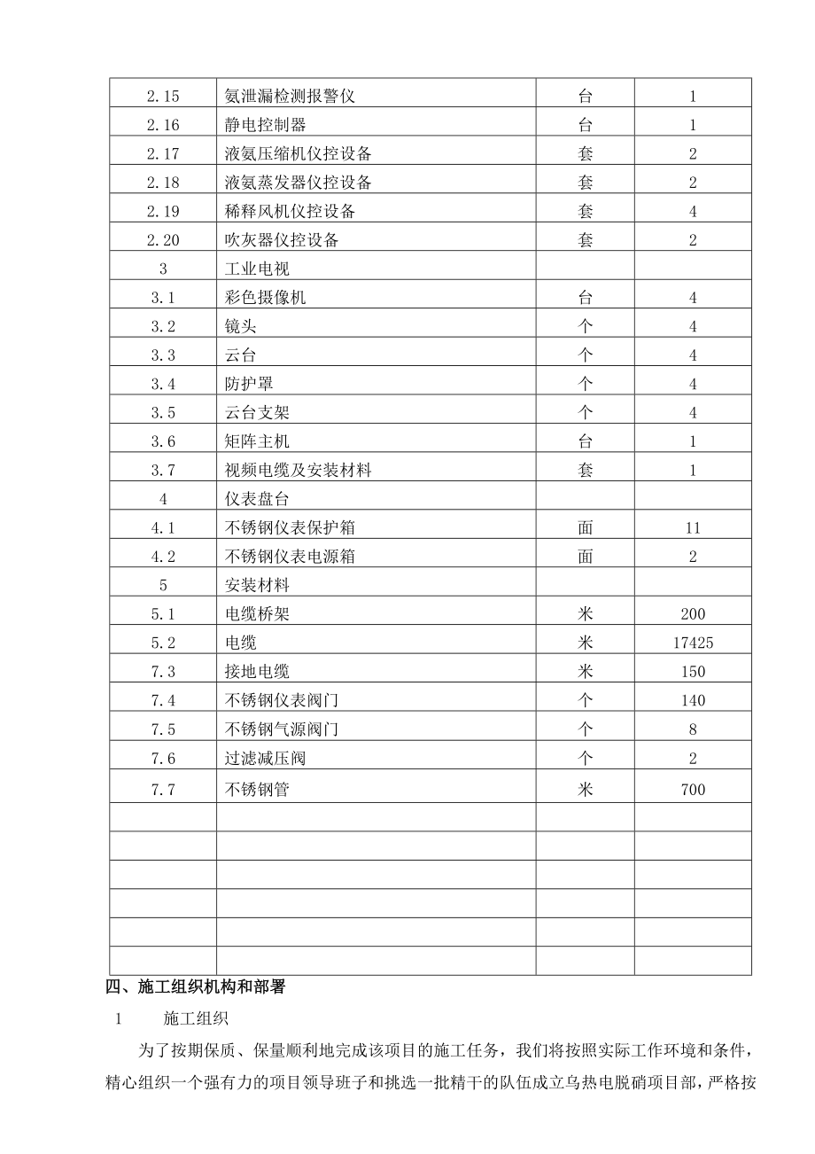 热控专业脱硝施工组织设计.doc_第3页