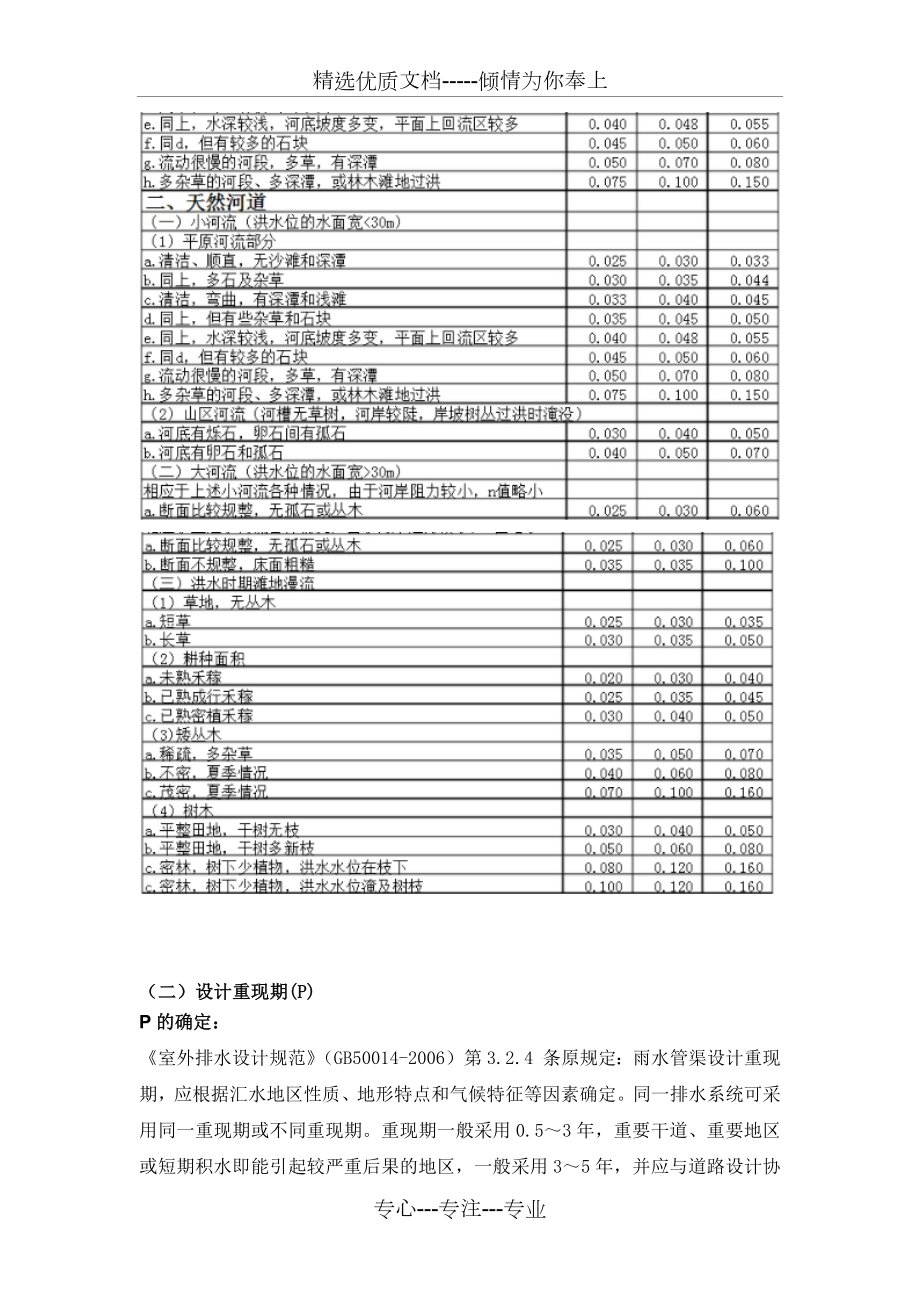 雨水流量公式详解(含计算过程及结果).docx_第3页